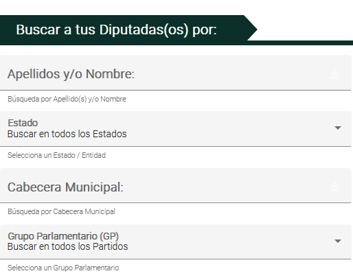Conoce a tu diputado - Poder Ciudadano